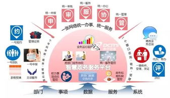 神州信息互聯(lián)網(wǎng)政務(wù)服務(wù)解決方案再結(jié)碩果，助力互聯(lián)網(wǎng)信息服務(wù)升級(jí)